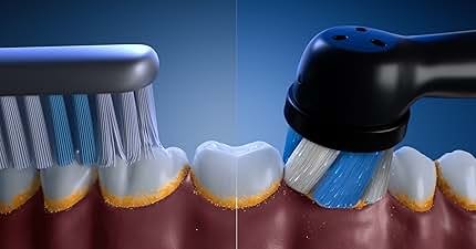 Cepillo de dientes